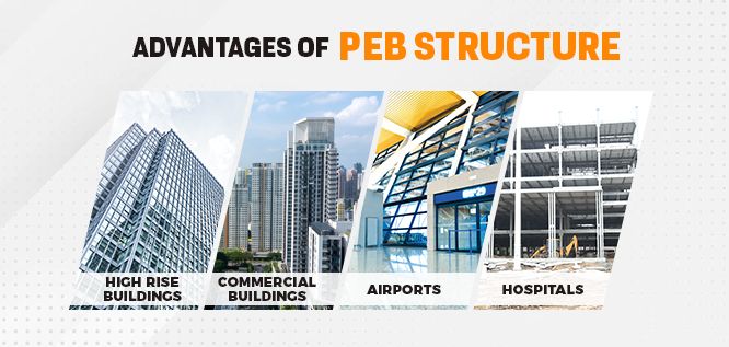 Advantages of PEB structures in various high-rise buildings, hospitals, commercial buildings, airports etc.